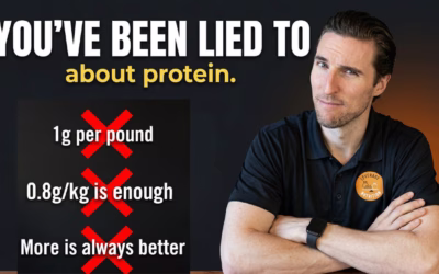 How Much Protein Do You Actually Need? Evidence-Based Guide